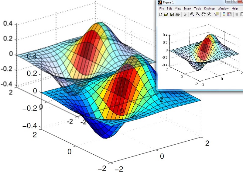 matlab eps inkscape fail